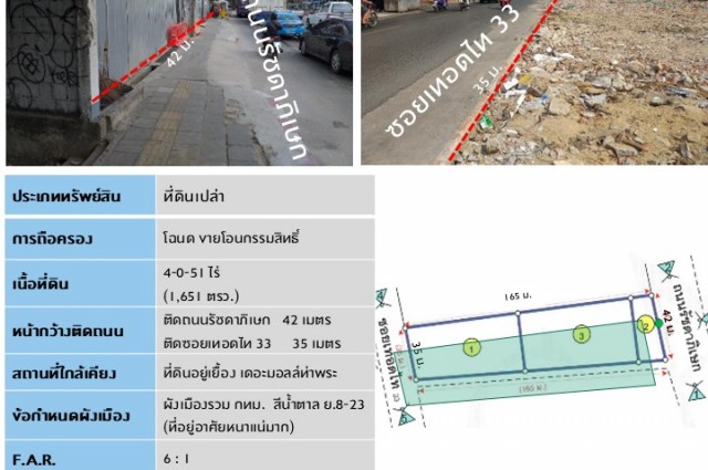 ขายที่ดินทำเลดี เหมาะกับการลงทุน รัชดา-ท่าพระ