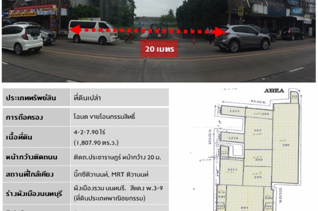 ขายที่ดินถ.ประชาราษฎร์ ทำเลดี 