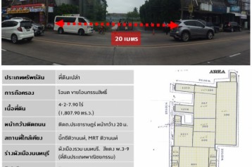 ขายที่ดินถ.ประชาราษฎร์ ทำเลดี 