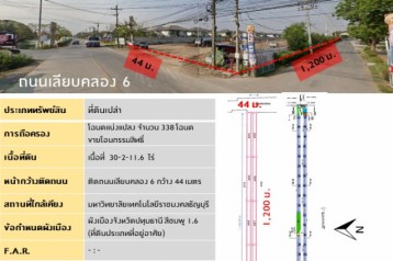 ขายที่ดินแปลงสวย พร้อมโอน 