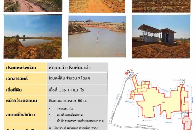 โอกาสการลงทุนถึงมาแล้ว รองรับการลงทุนทันที นครราชสีมา