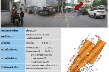 เจ้าของที่ดินขายเอง (ยินดีรับนายหน้า) ขายที่ดินเปล่า 1-0-81 ไร่ ถ.ดินแดง ปากซ.บุญชูศรี