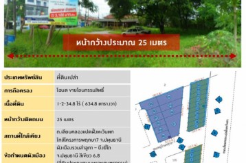 เจ้าของที่ดินขายเอง (ยินดีรับนายหน้า) ขายที่ดินเปล่า 1-2-34.8 ไร่ คลองแปดฝั่งตะวันตก