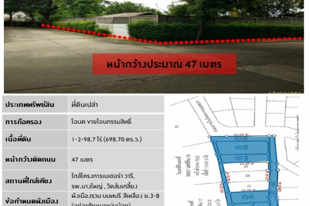เจ้าของที่ดินขายเอง (ยินดีรับนายหน้า) ขายที่ดินเปล่า 1-2-98.7 ไร่ บางใหญ่-วงแหวนกาญจนาภิเษก