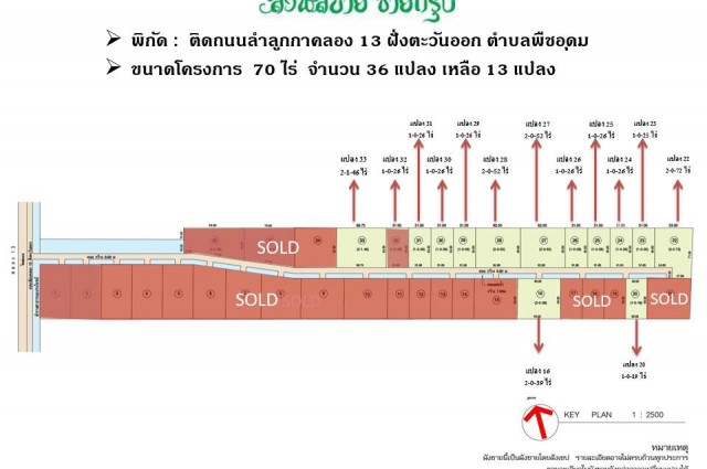 ขายที่ดินติดถนนลำลูกกาคลอง 13