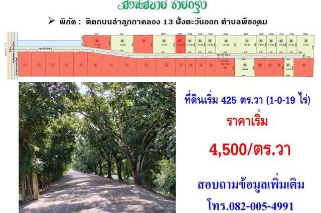 ขายที่ดินติดถนนลำลูกกาคลอง 13