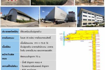 เจ้าของที่ดินขายเอง (ยินดีรับนายหน้า) ขายที่ดินโรงงานพร้อมสิ่งปลูกสร้าง 191-1-72 ไร่ ติดถ.ลำลูกกา คลอง4