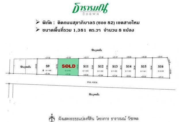 ขายที่ดินใกล้ถนนสุขาภิบาล5 