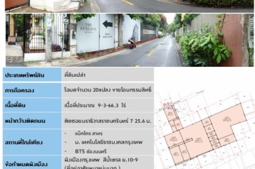 เจ้าของที่ดินขายเอง (ยินดีรับนายหน้า) ขายที่ดินเปล่า 9-3-60 ไร่ ซ.นราธิวาสราชนครินทร์7